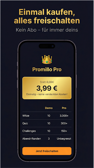 Promillo – Das Party-Spiel Screenshot 1