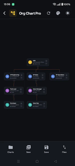 Org Chart Builder Screenshot 2