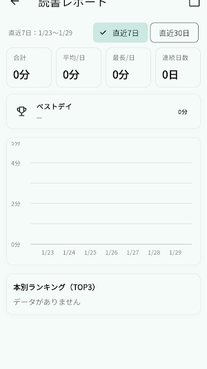 Yomuloop Screenshot 1