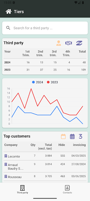 DoliSmart Screenshot 0