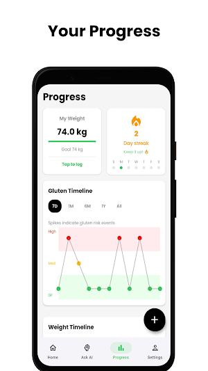 Glutia AI Gluten Free Tracker Screenshot 3