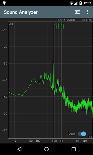 Sound Analyzer Screenshot 0