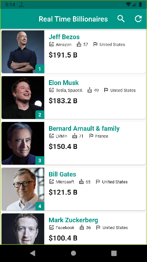 Real Time Billionaires - World's Richest People Screenshot 2