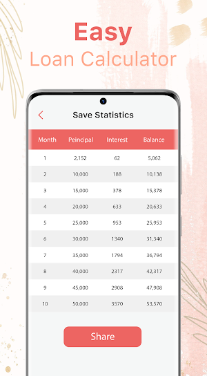 Easy EMI Loan Calculator Screenshot 3