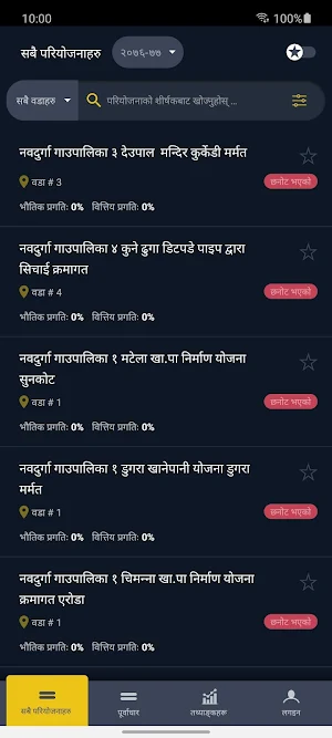 IMS - Nawadurga Screenshot 0