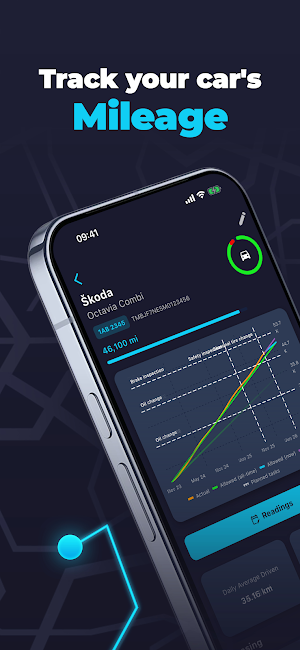 LEASE Tracker: Mileage Monitor Screenshot 0