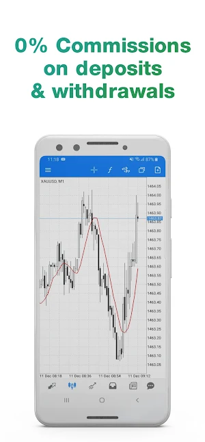 AccuConnect Screenshot 1