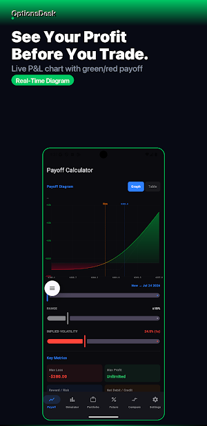 OptionsDesk Pro Screenshot 1