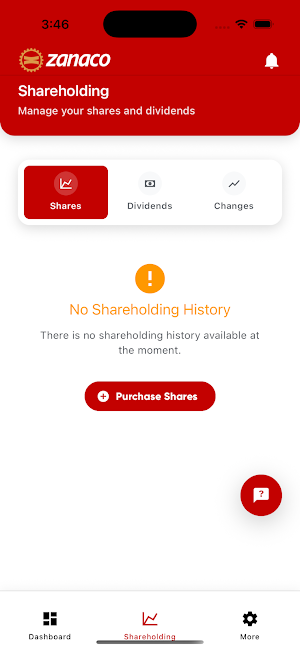 ZANACO SHAREHOLDER Screenshot 1
