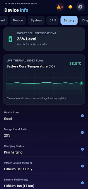 Device Info: System & CPU Info Screenshot 2