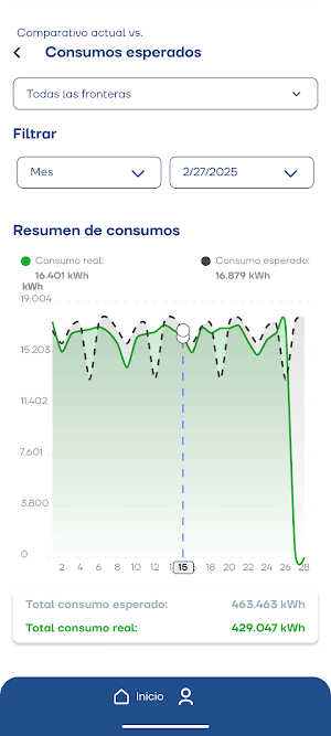 Plusenergy Consumidores Screenshot 2
