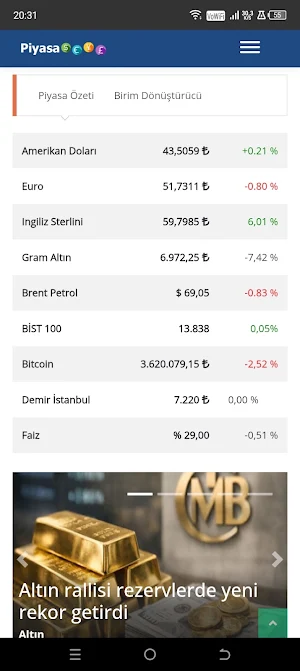 Döviz Kurları Screenshot 0