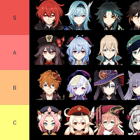 Genshin Tier List Creator