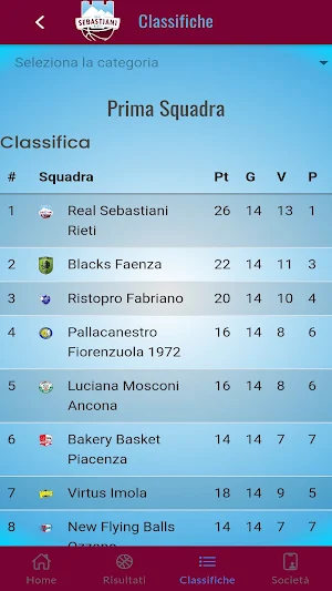 Real Sebastiani Rieti Screenshot 3