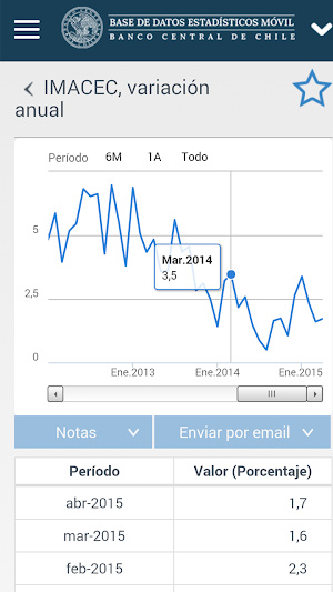 BDE Móvil Screenshot 2