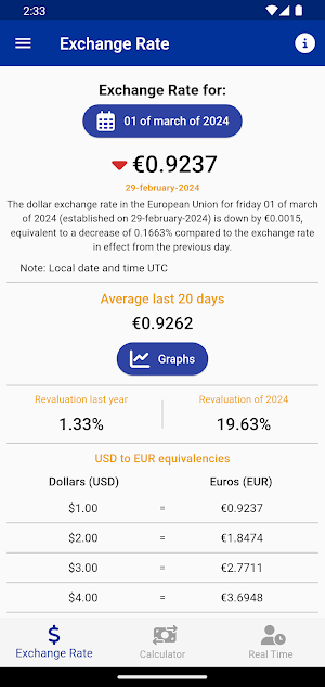 Dollar Euro Screenshot 0