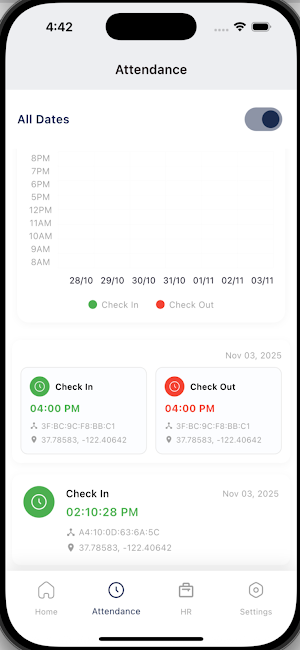 The Lab HR Screenshot 3