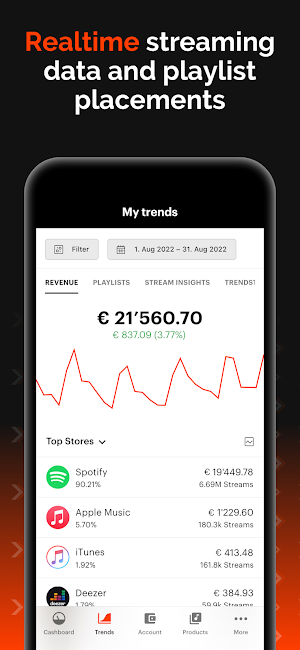 EMDC Music Screenshot 3