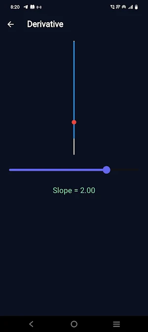 engineering maths visualizer Screenshot 3