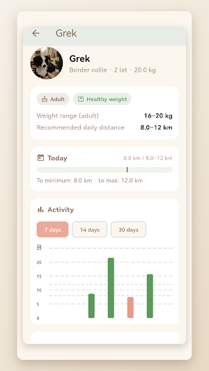 Barkeez – dog map & walks Screenshot 3