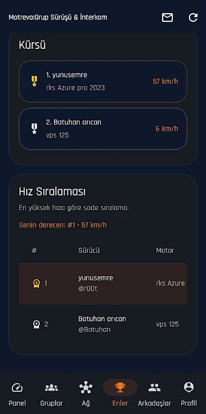 Motrevo:Grup Sürüşü & İntercom Screenshot 0