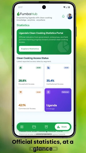 Fumbahub App Screenshot 0
