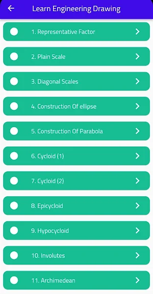 Learn Engineering Drawing Screenshot 0