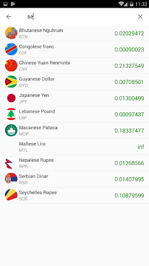 currency & Gold Price in New Zealand Screenshot 2