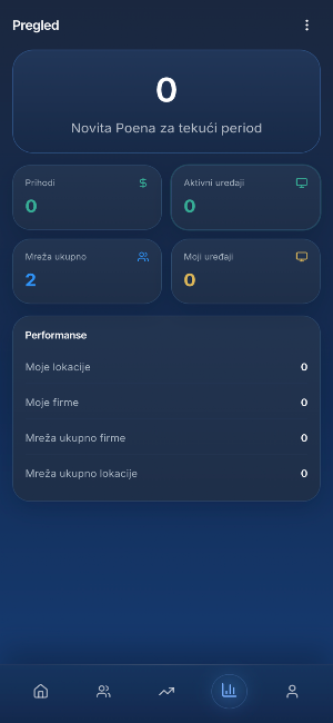 Novita Media Monter Screenshot 3