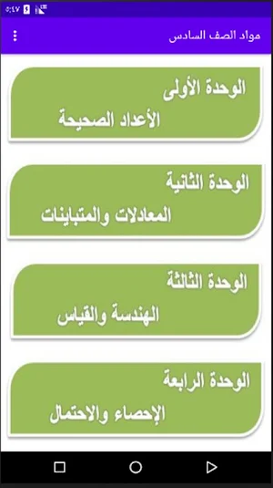 مواد 6 (شرح مواد الصف السادس الترم الثاني) Screenshot 1