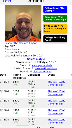 Wrestling Tournaments Screenshot 1