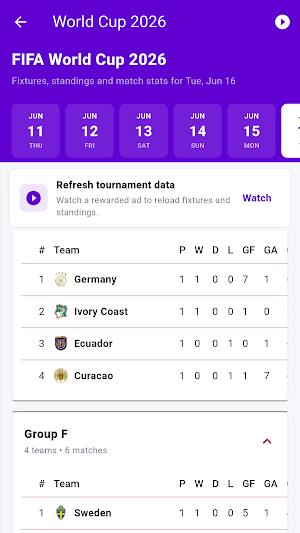 Telemundo - Live Soccer Score Screenshot 2