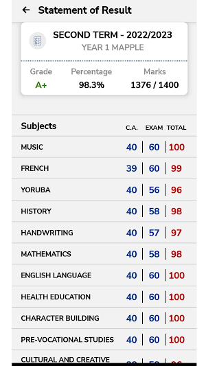 SchooWare Student Screenshot 2