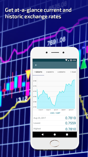 Perfect Currency Converter - Foreign Exchange Rate Screenshot 2