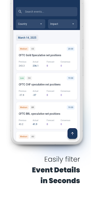 Economic Calendar For Traders Screenshot 1