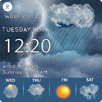 KUBET Weather : Weather Maps
