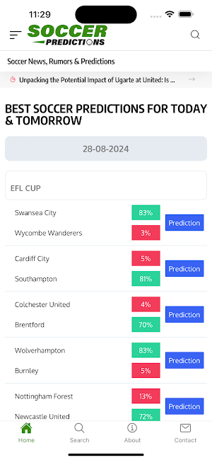 Soccer Predictions Today Screenshot 0