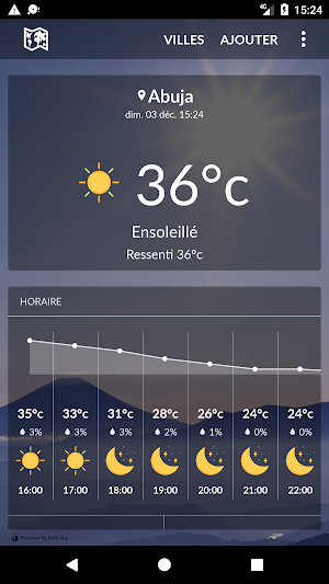 Nigeria Weather Screenshot 0