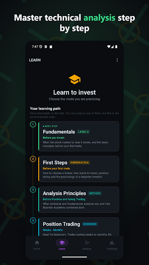 Bushido Academy: Learn Stocks Screenshot 1