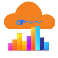 Analytics For Cloudflare