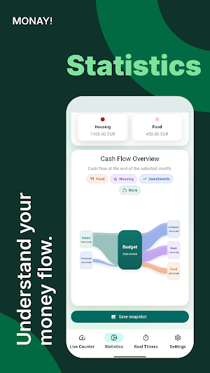 Monay! - Finance & Net Worth Screenshot 2