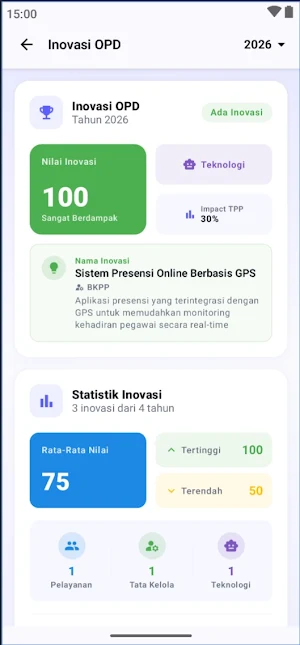 Prenjak Mobile Screenshot 2