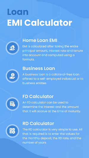 Loan Interest Calculator Screenshot 2