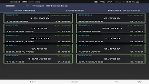 Apex Invest Screenshot 1