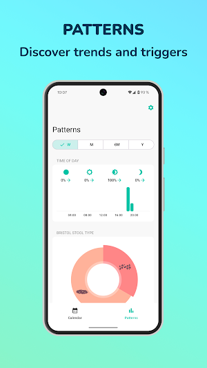 Poo Patrol: Toilet Log Tracker Screenshot 3