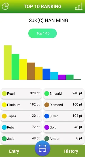I Love Recycle Collector Screenshot 1