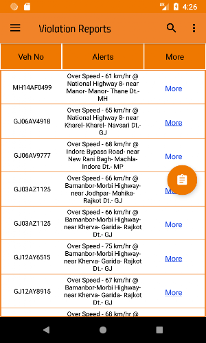 RIL Chemical Screenshot 3