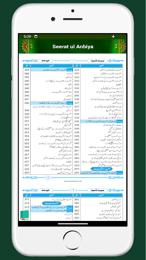 Seerat ul Anbiyaسیرتُ الانبیاء Screenshot 1