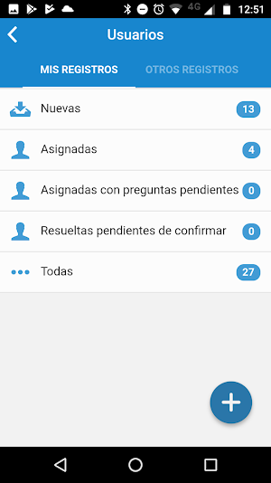 Proactivanet ITSM Software Screenshot 0