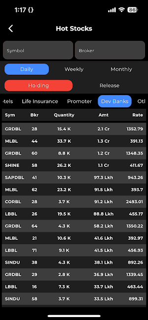 Bulk IPO Apply - NEPSE Screenshot 2